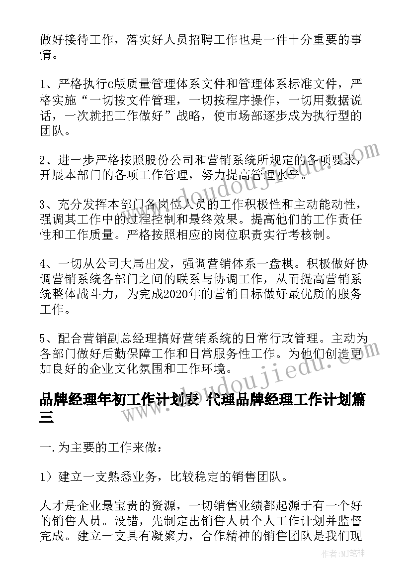 2023年品牌经理年初工作计划表 代理品牌经理工作计划(实用5篇)