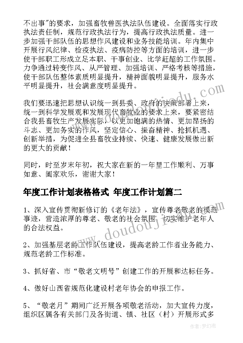 2023年年度工作计划表格格式 年度工作计划(模板10篇)