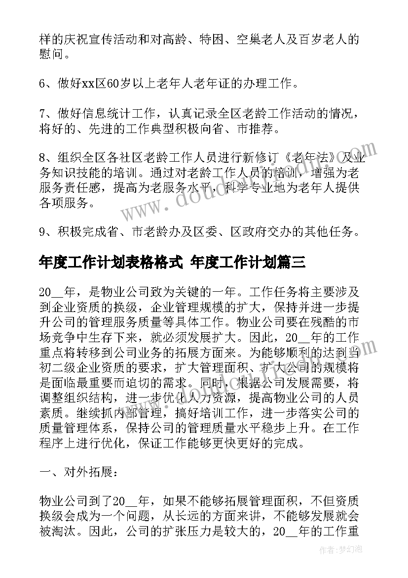 2023年年度工作计划表格格式 年度工作计划(模板10篇)