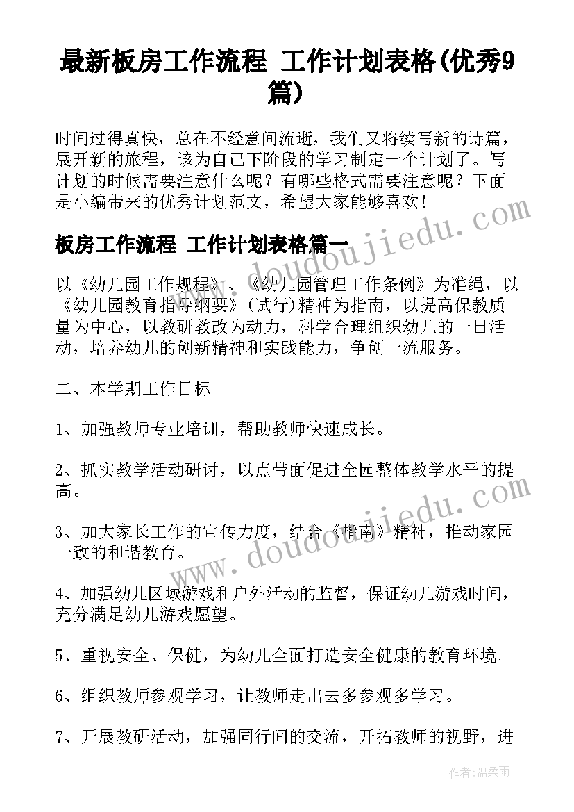 最新板房工作流程 工作计划表格(优秀9篇)