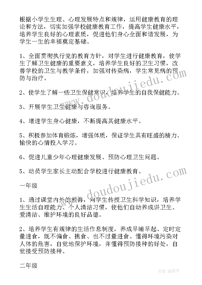 最新联考考试总结(实用8篇)