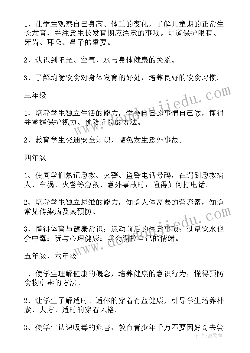 最新联考考试总结(实用8篇)