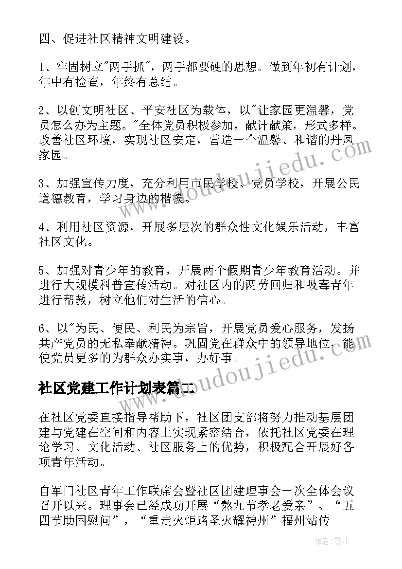 2023年社区党建工作计划表(实用6篇)