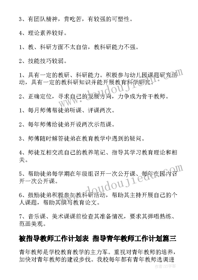 2023年被指导教师工作计划表 指导青年教师工作计划(优质6篇)