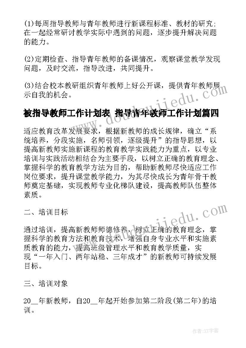 2023年被指导教师工作计划表 指导青年教师工作计划(优质6篇)