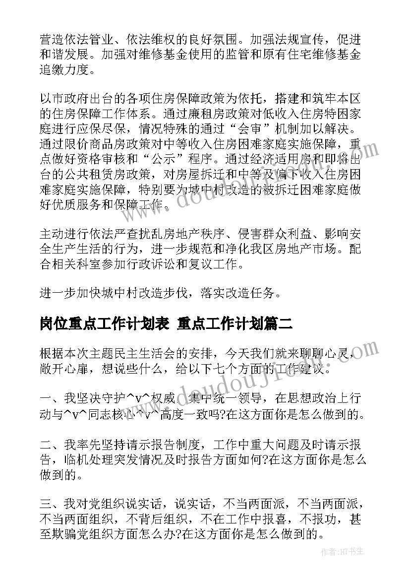 2023年岗位重点工作计划表 重点工作计划(优秀10篇)