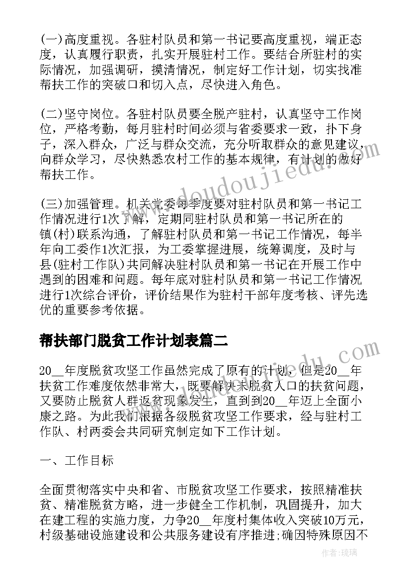 2023年帮扶部门脱贫工作计划表(精选5篇)