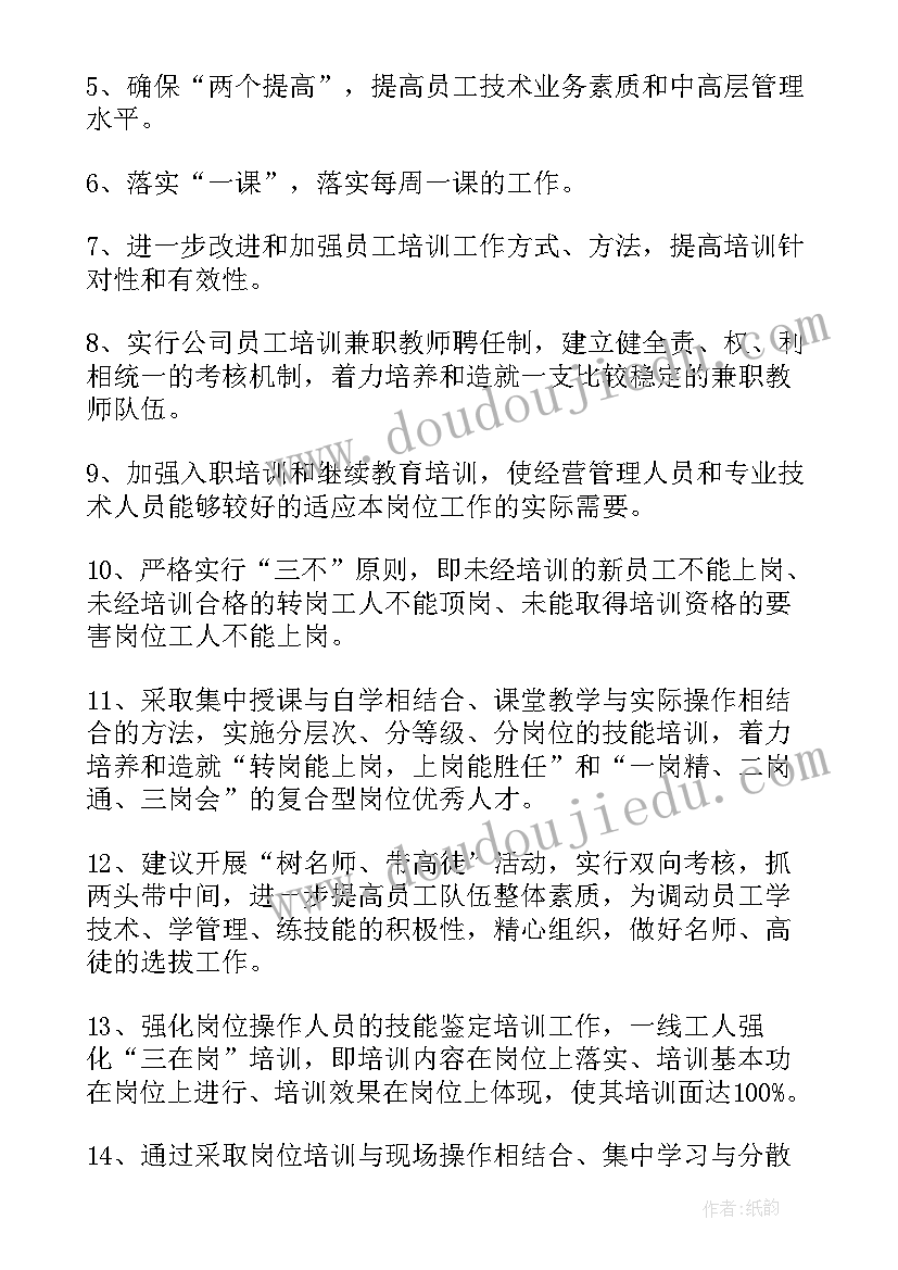 2023年总结报告格式做 工作报告总结格式(模板5篇)