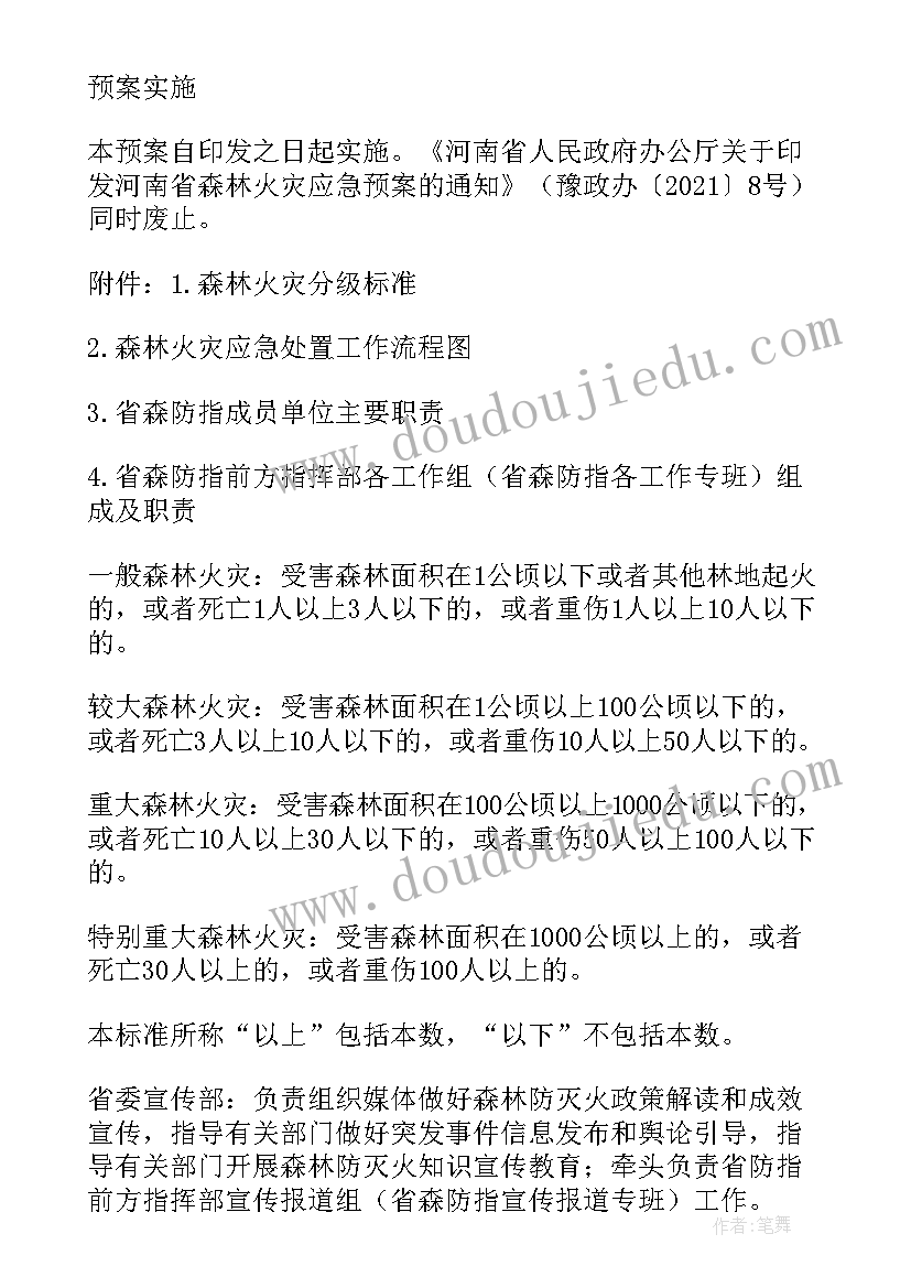 2023年雪灾救援工作简报 防火救援工作总结(优秀7篇)