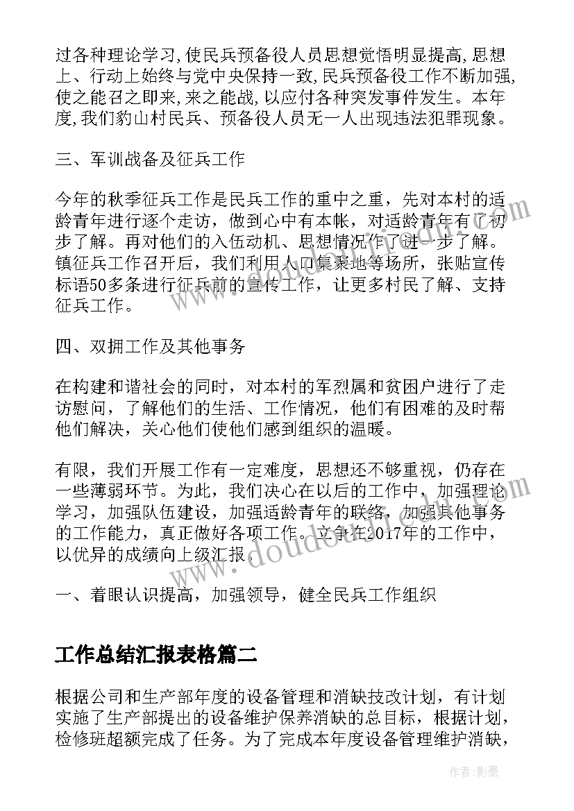 清理小金库自查自纠报告 小金库清理自查自纠报告(优质5篇)