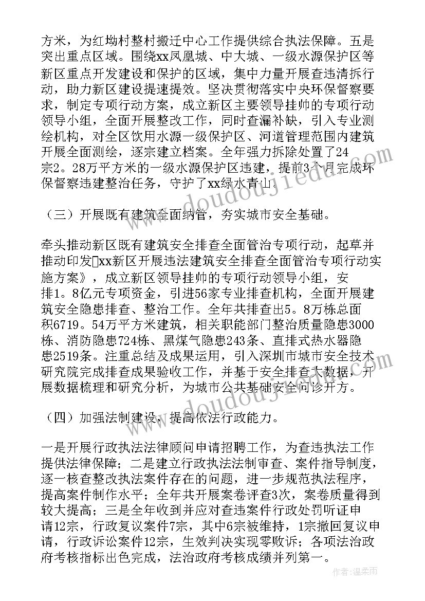 查违办年终总结 工作总结(模板5篇)