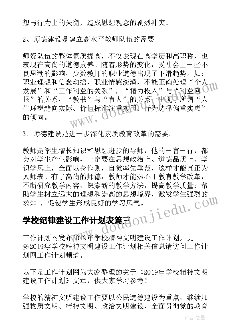 2023年学校纪律建设工作计划表(精选8篇)