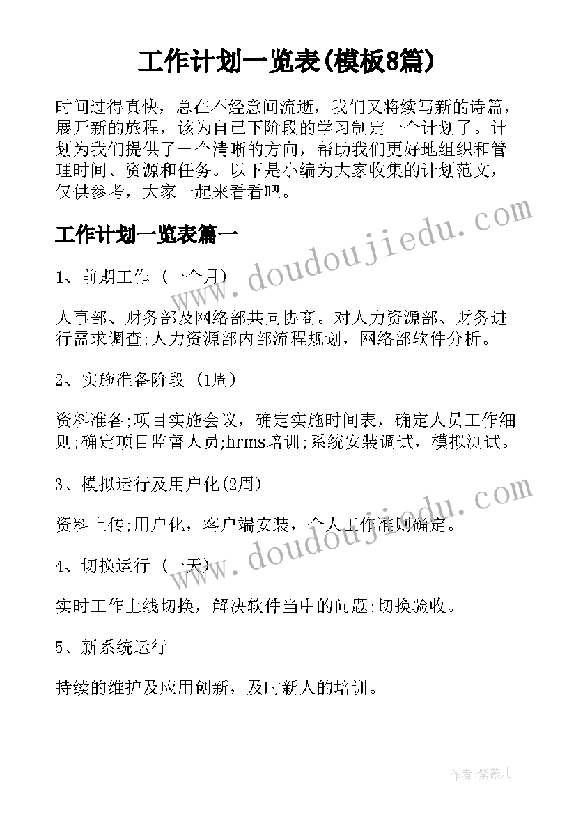 2023年项目结题报告包括哪些内容 科研项目结题报告(实用5篇)