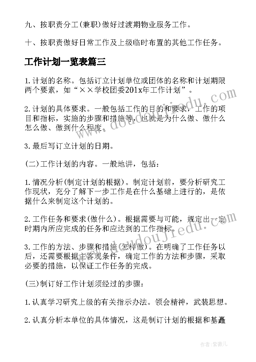 2023年项目结题报告包括哪些内容 科研项目结题报告(实用5篇)