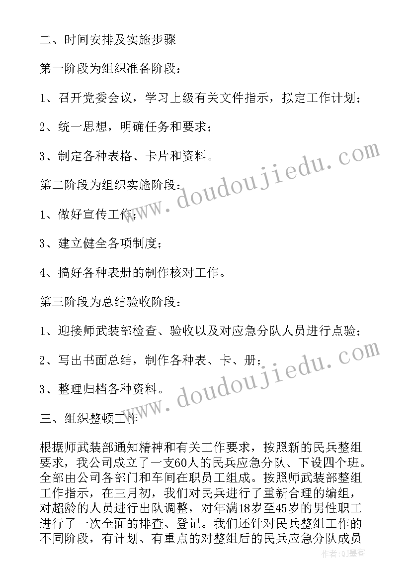 民兵轮训工作总结报告 民兵整组工作总结(优秀6篇)