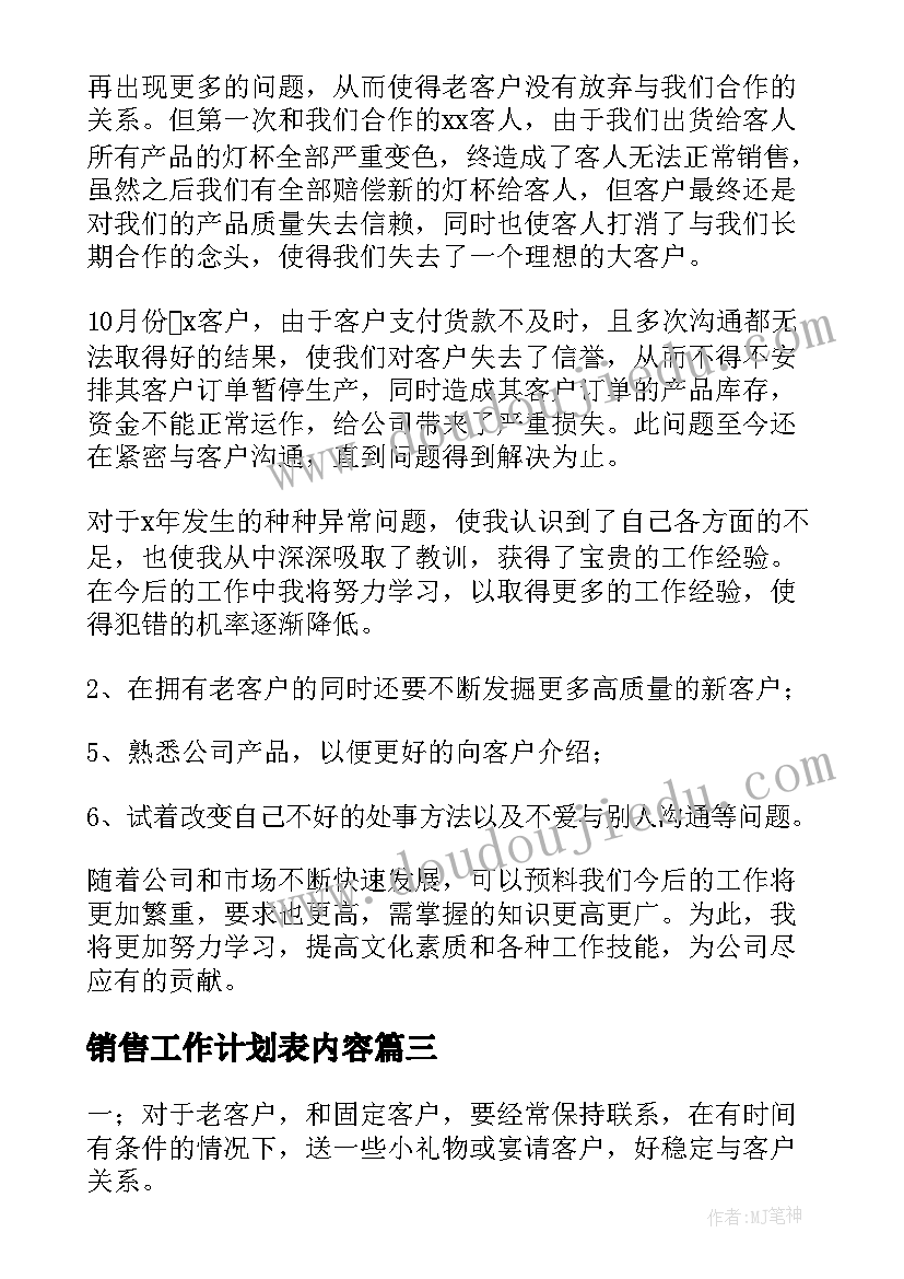 建筑工地自检报告 建筑工地自检自查报告(优秀10篇)