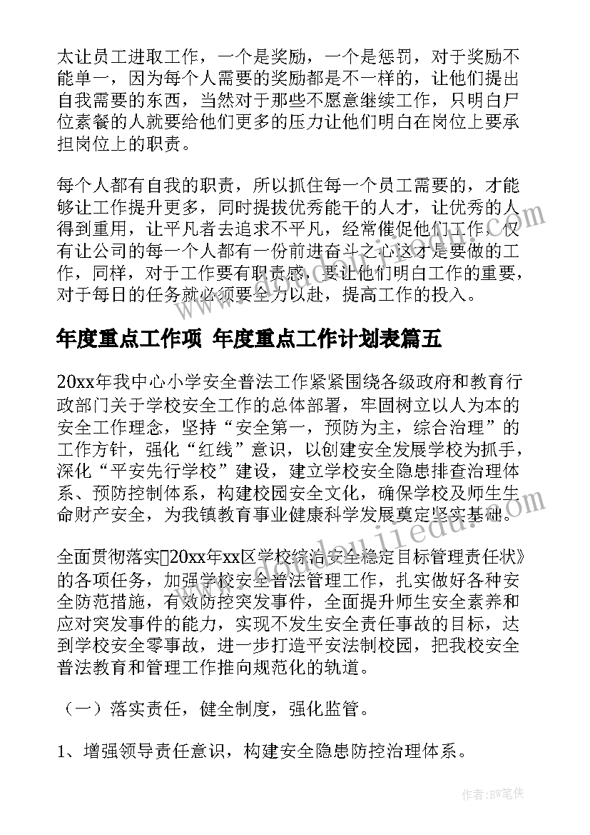 年度重点工作项 年度重点工作计划表(实用7篇)