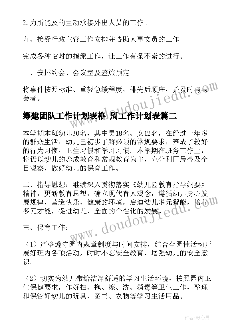 2023年筹建团队工作计划表格 周工作计划表(汇总8篇)