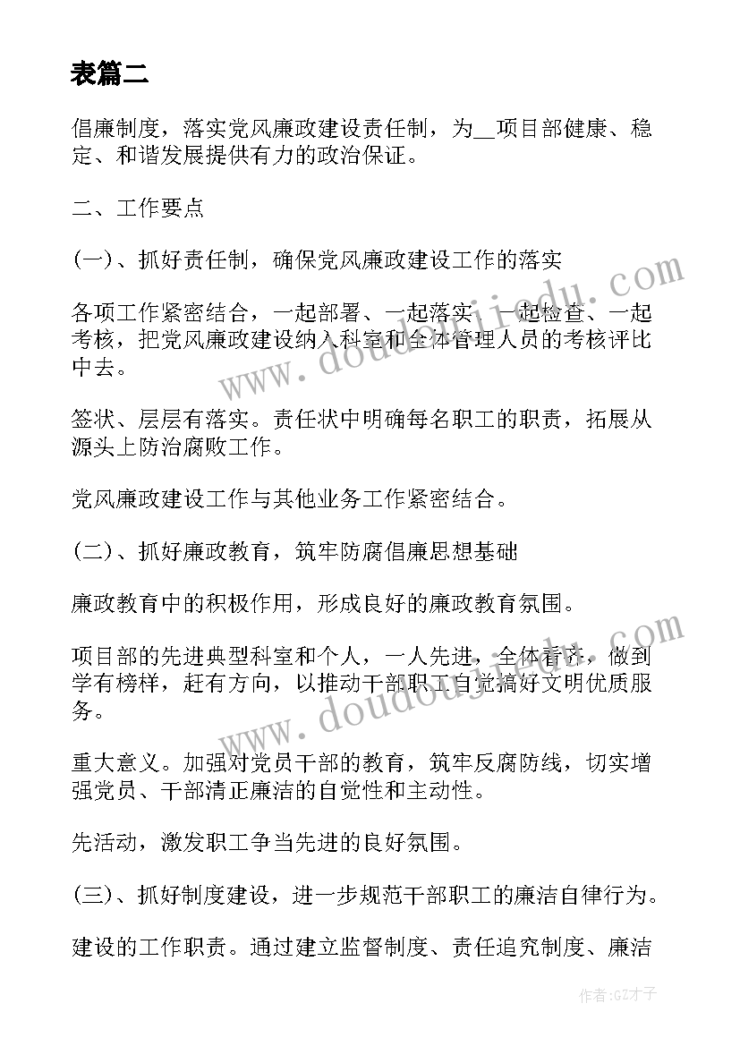 物业前期介入的工作计划 物业前期保安周工作计划表(模板5篇)