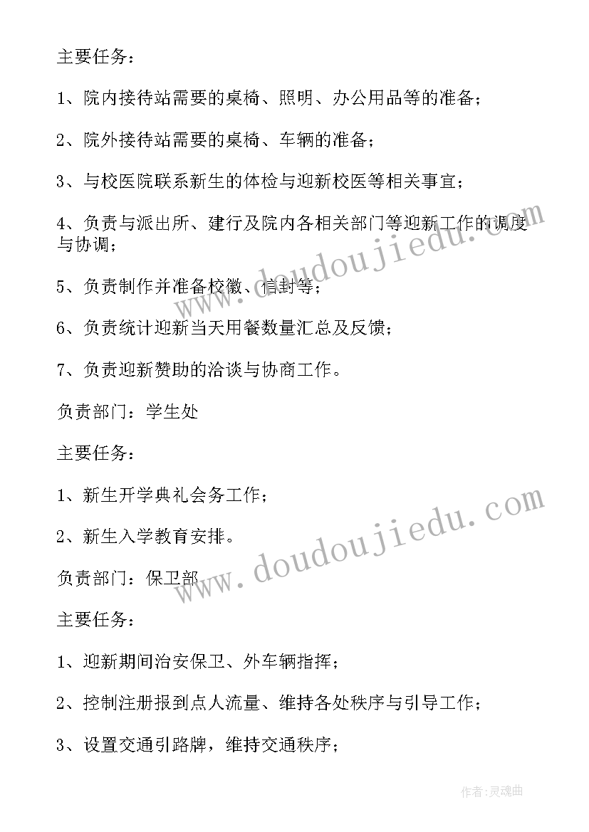 最新辐射监测方案(优质8篇)