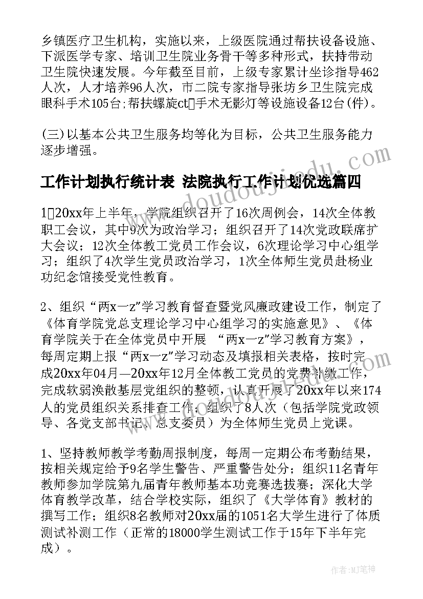 2023年工作计划执行统计表 法院执行工作计划优选(汇总7篇)