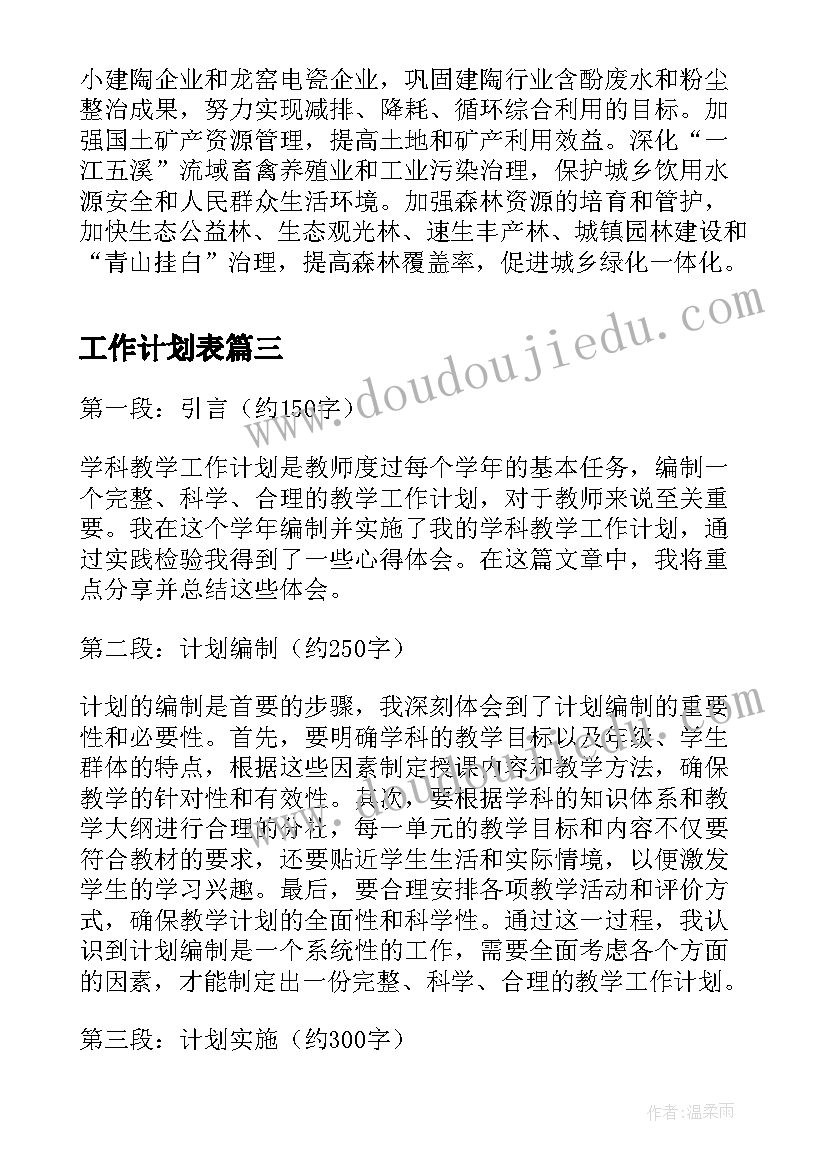 2023年初一地理教学计划人教版 地理教学工作计划(优秀8篇)