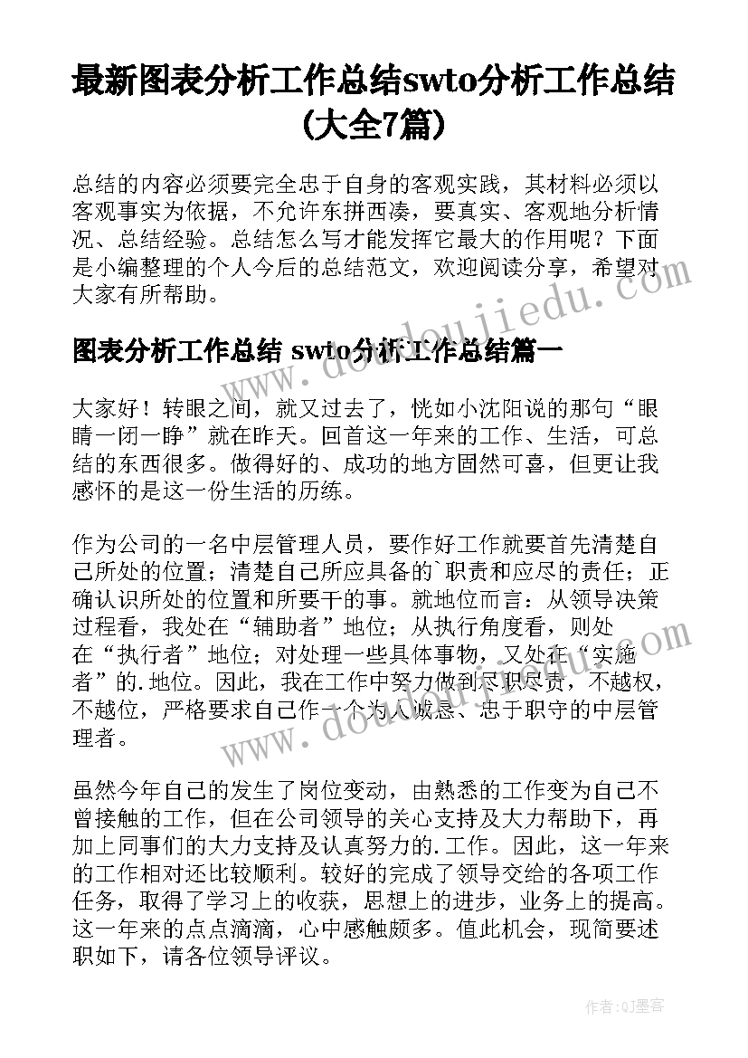 最新图表分析工作总结 swto分析工作总结(大全7篇)