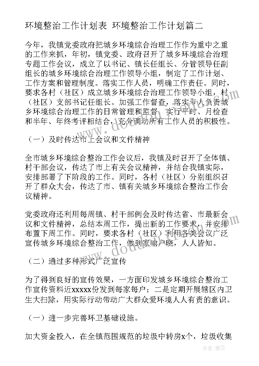 最新环境整治工作计划表 环境整治工作计划(实用10篇)