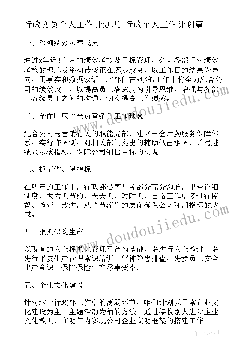 最新行政文员个人工作计划表 行政个人工作计划(精选7篇)