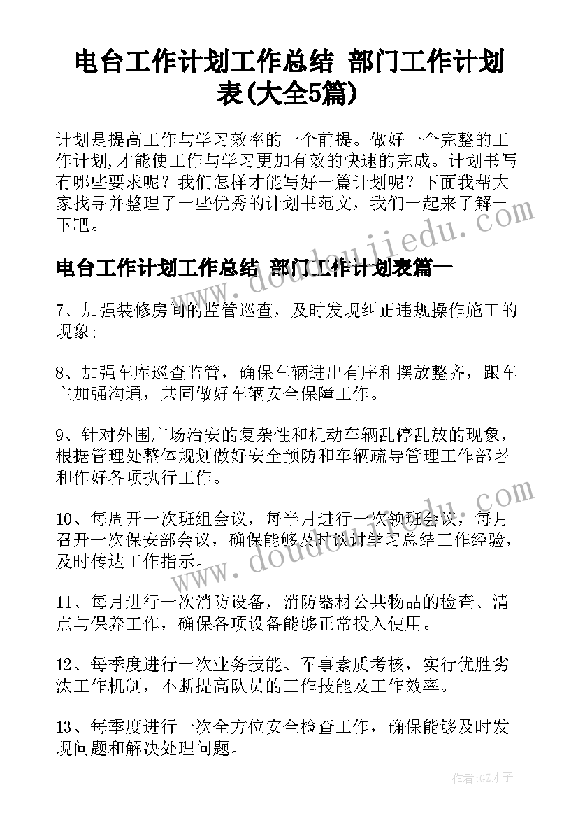 医院政协委员履职报告(优秀5篇)