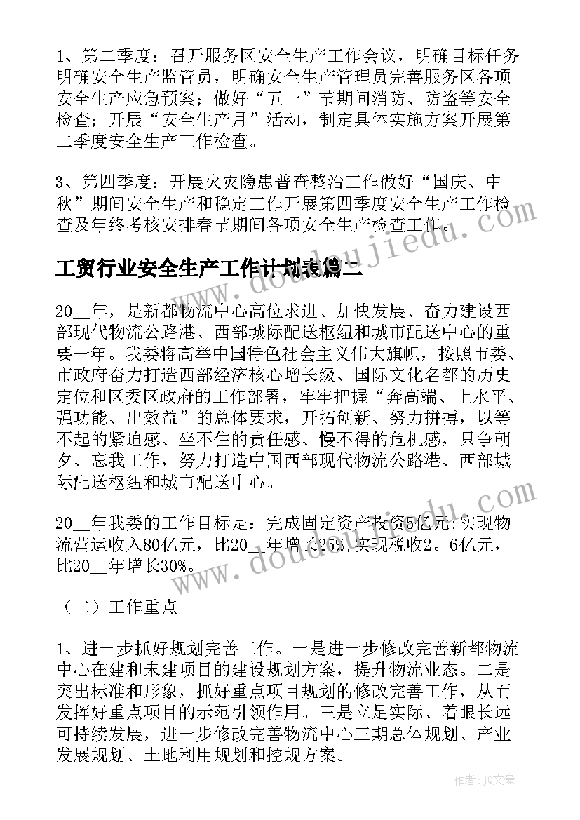 2023年工贸行业安全生产工作计划表(优秀5篇)