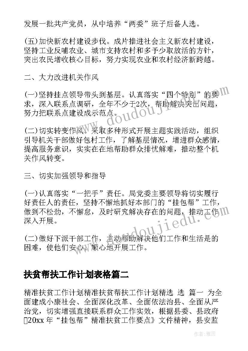 最新扶贫帮扶工作计划表格(优秀10篇)