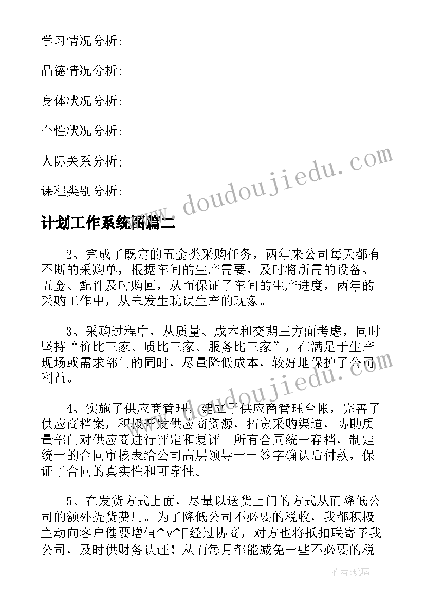 最新计划工作系统图(实用9篇)