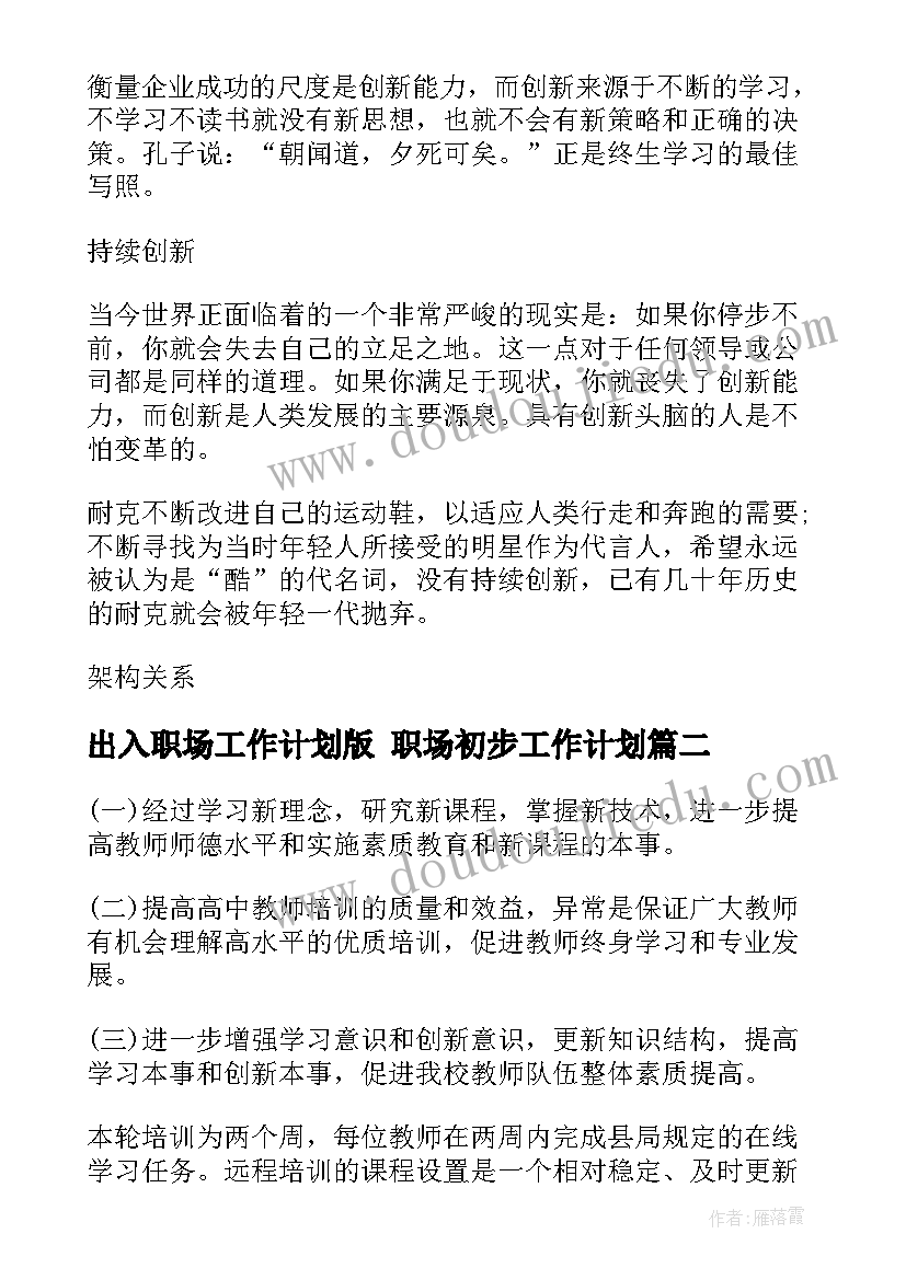 2023年出入职场工作计划版 职场初步工作计划(汇总5篇)