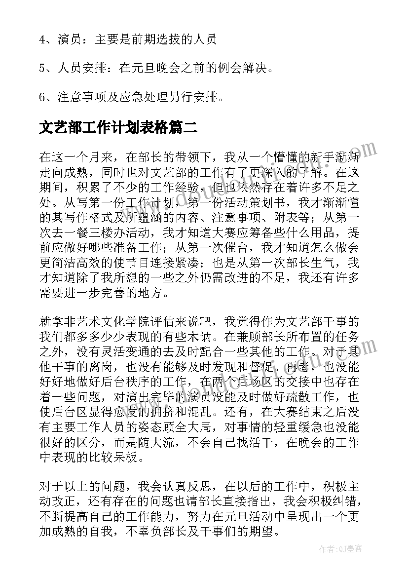 文艺部工作计划表格(优质7篇)