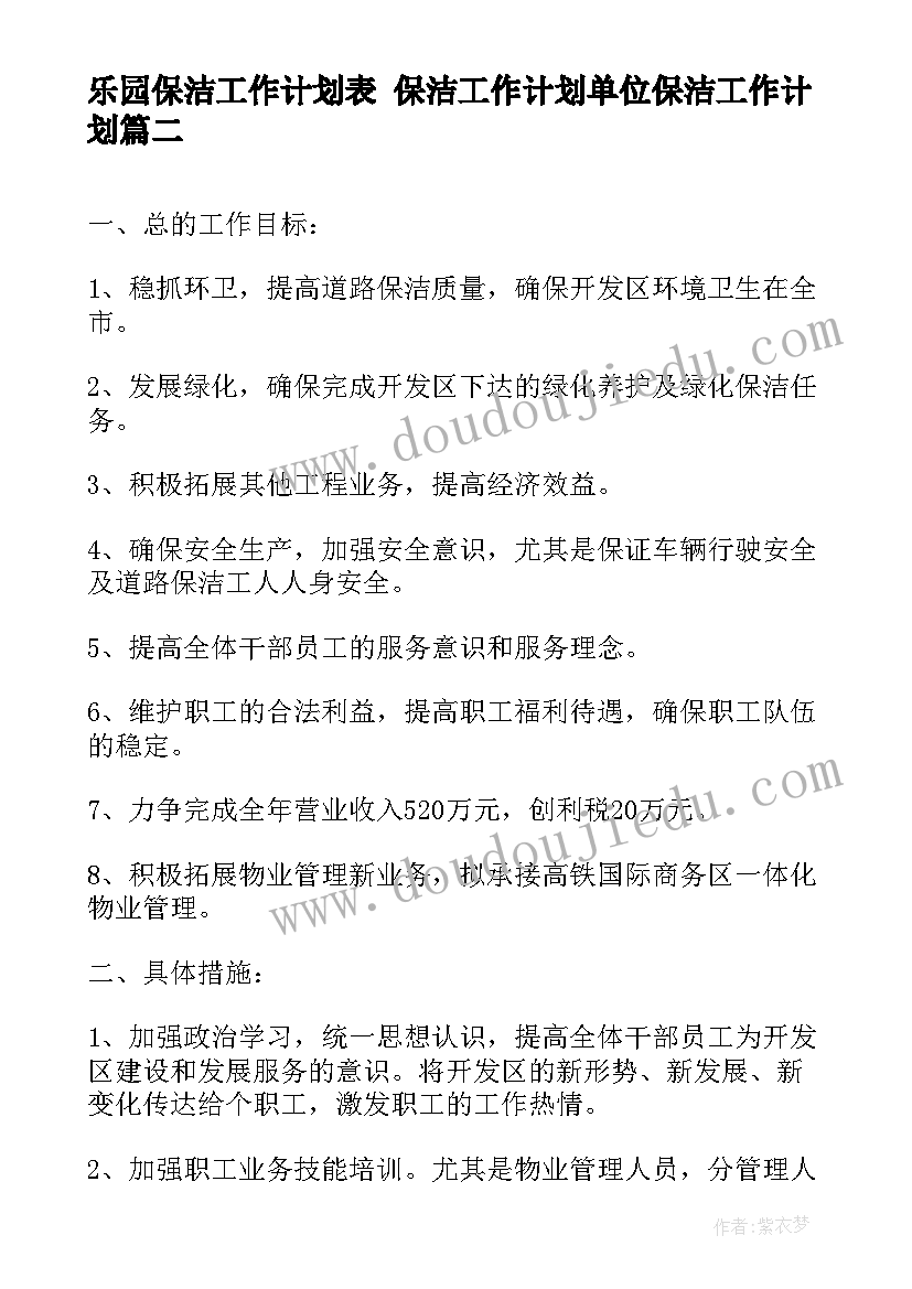 乐园保洁工作计划表 保洁工作计划单位保洁工作计划(大全8篇)