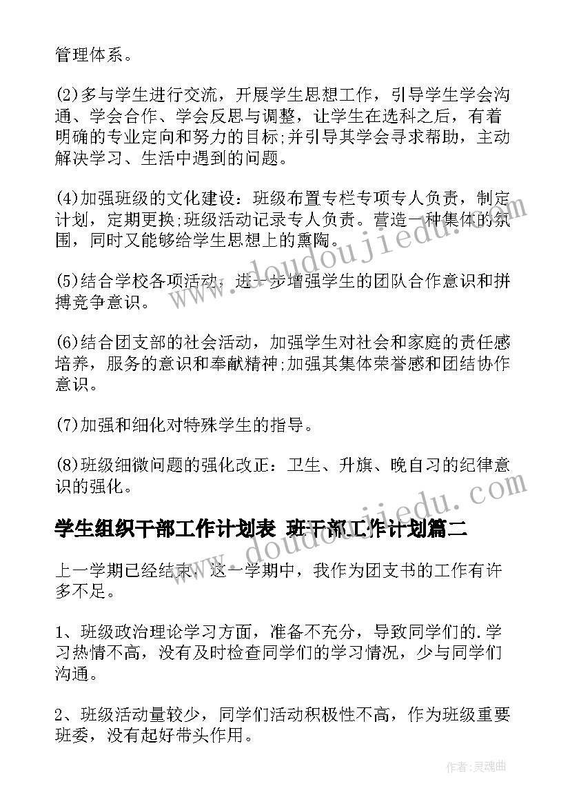 2023年学生组织干部工作计划表 班干部工作计划(大全10篇)