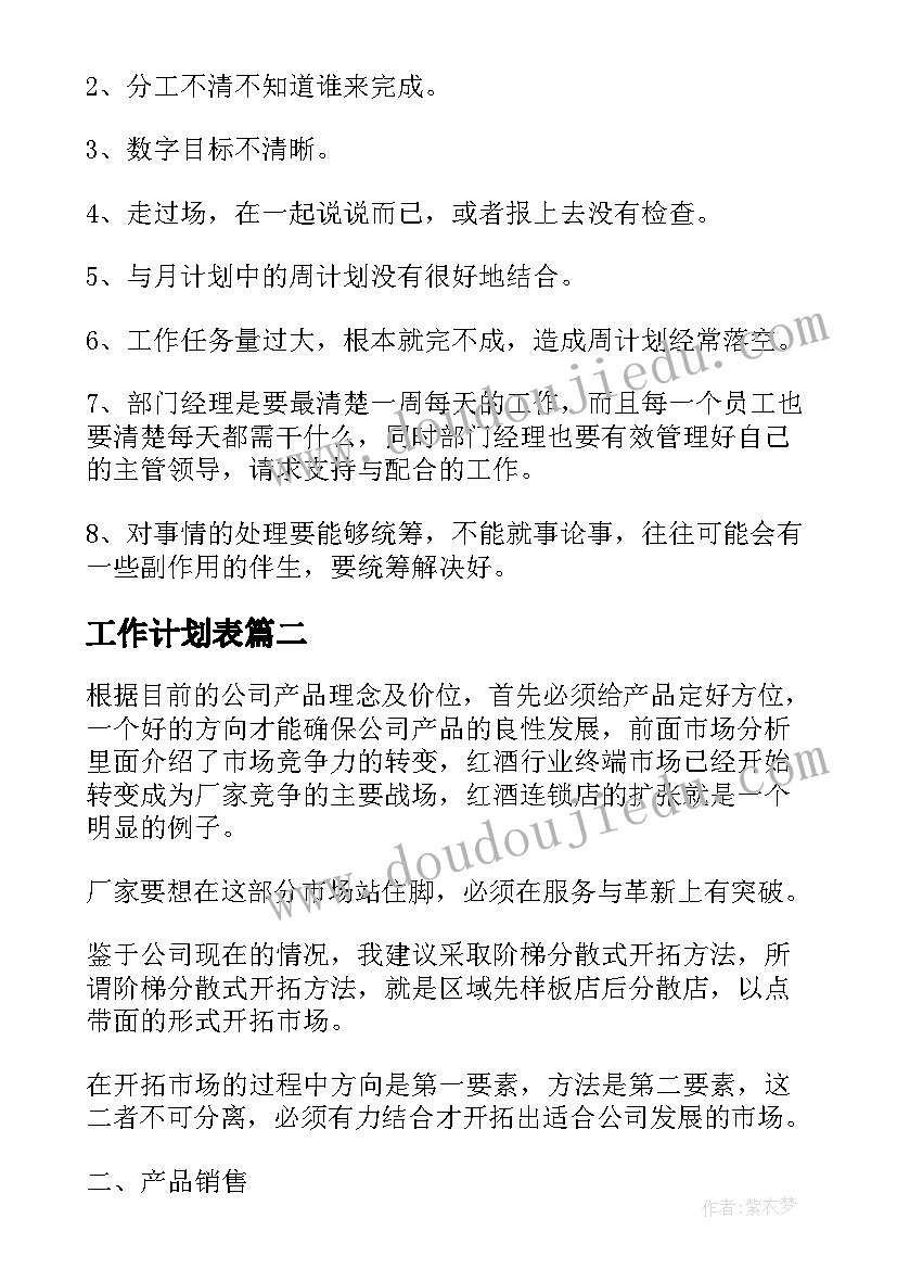 最新土地承合同(实用5篇)