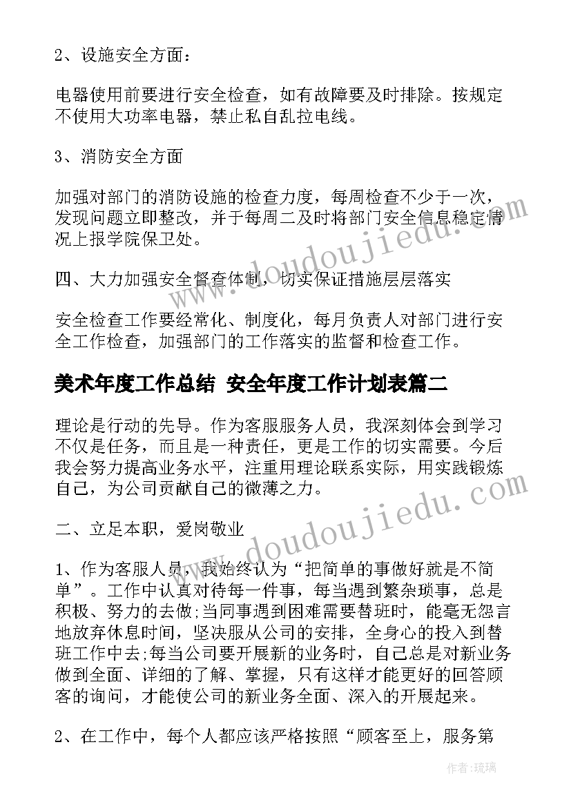 2023年美术年度工作总结 安全年度工作计划表(汇总8篇)