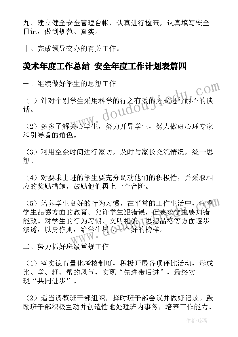 2023年美术年度工作总结 安全年度工作计划表(汇总8篇)