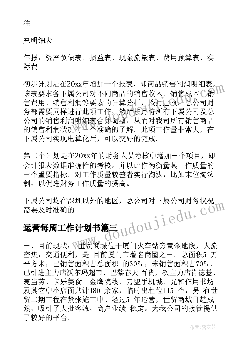 最新运营每周工作计划书(优秀5篇)