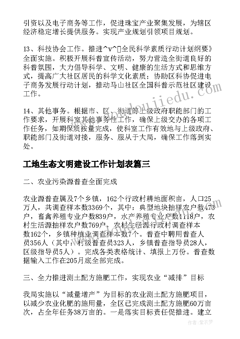 2023年工地生态文明建设工作计划表(大全5篇)