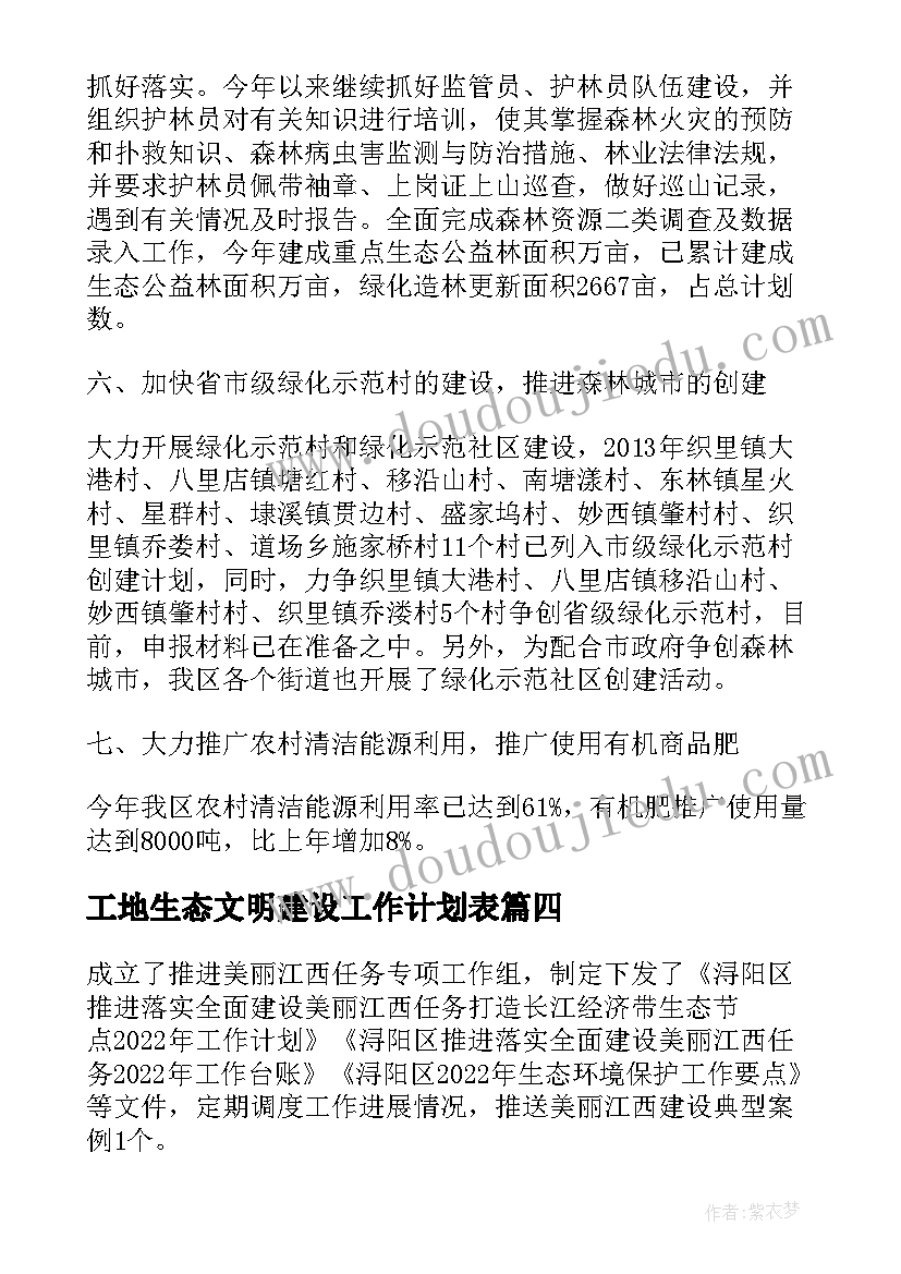 2023年工地生态文明建设工作计划表(大全5篇)