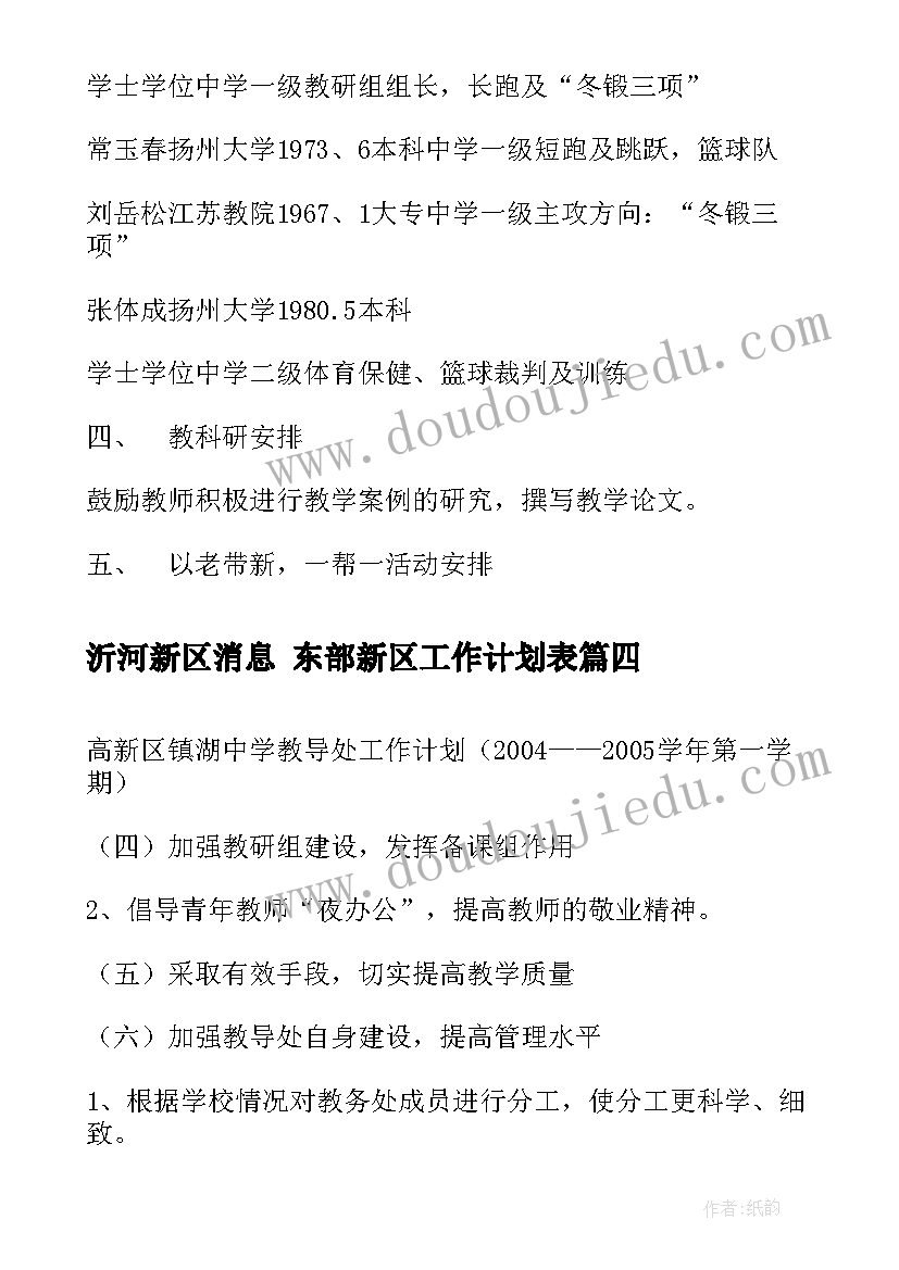 沂河新区消息 东部新区工作计划表(通用5篇)