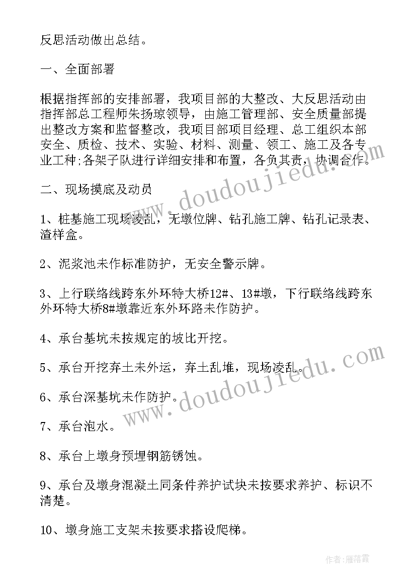 质量安全监督重点工作总结汇报 市商务局质量安全监督工作总结(模板5篇)