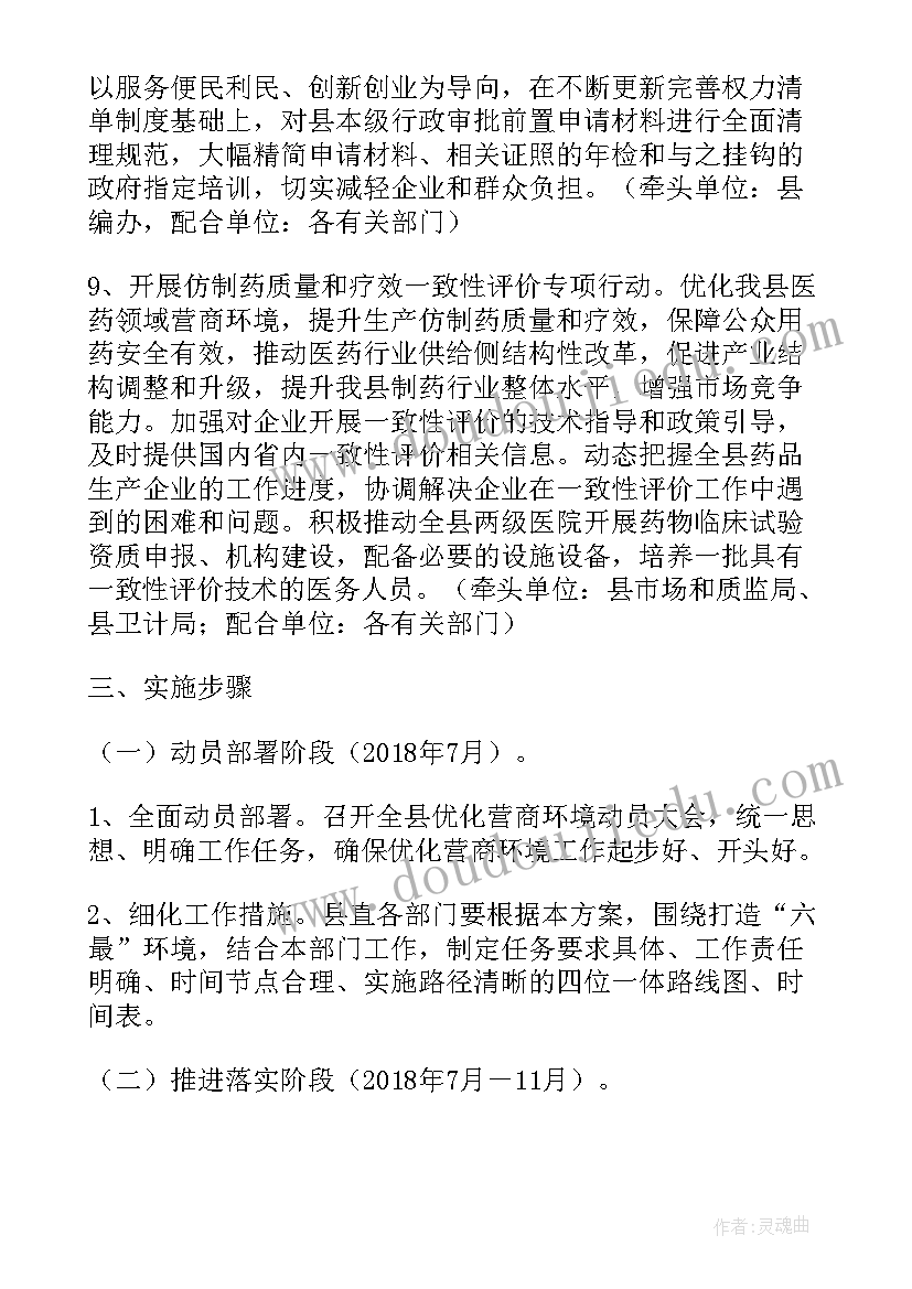 2023年帮扶项目落地工作总结 项目落地难工作总结(通用5篇)