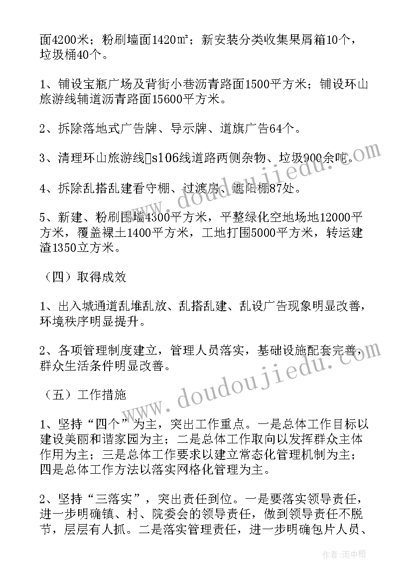 2023年城市管理工作总结亮点(实用7篇)