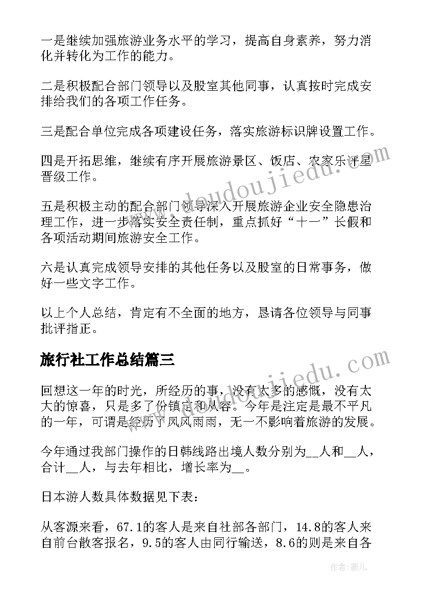 设备年终总结报告 设备维修人员年终工作总结报告(汇总5篇)