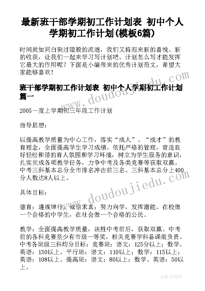 最新班干部学期初工作计划表 初中个人学期初工作计划(模板6篇)