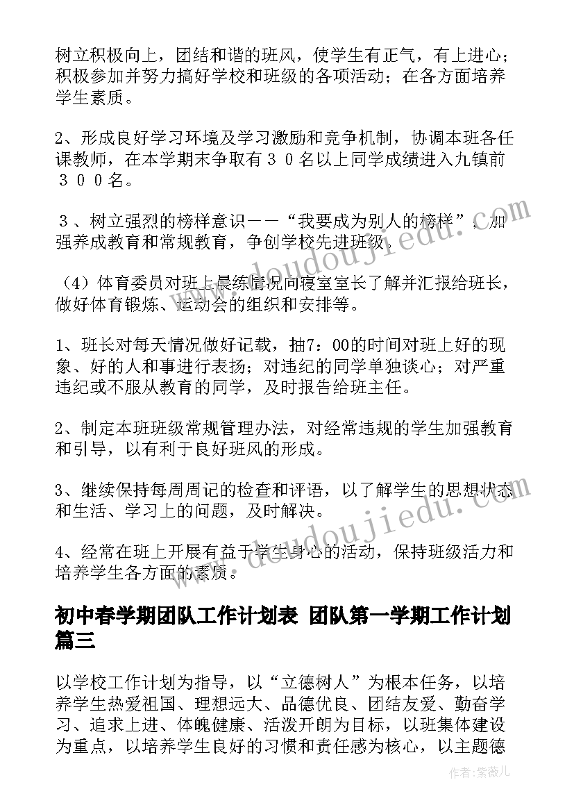 2023年初中春学期团队工作计划表 团队第一学期工作计划(模板6篇)